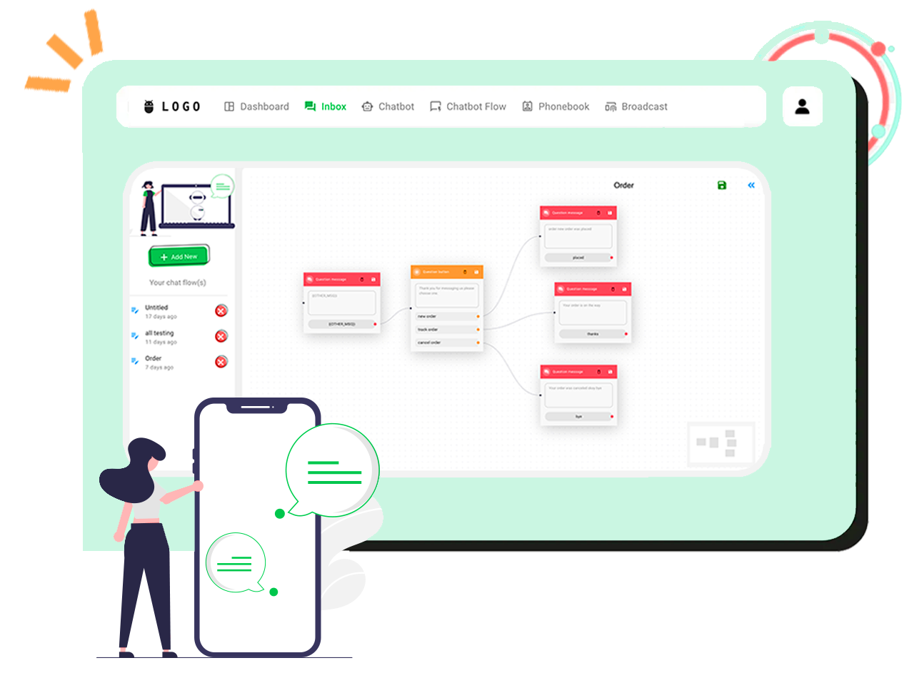ChatPilot | Automatización y Comunicación Empresarial por WhatsApp